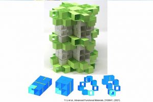 3D Kirigami modular building blocks