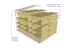 NeXTimber CLT cross laminated timber architectural drawing