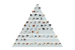 Construction material carbon pyramid calculator diagram
