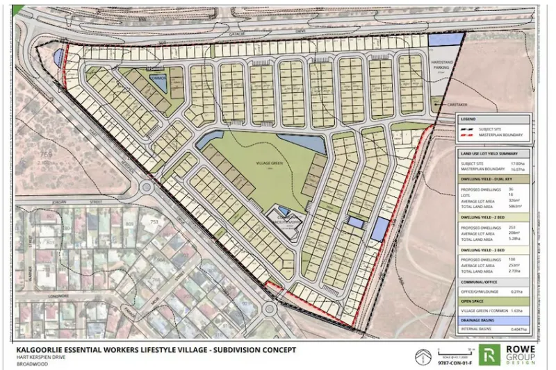 Plans for the proposed modular housing lifestyle village.